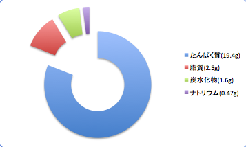 Akagotidata6_t-suisan