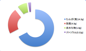 Anagodata6_t-suisan