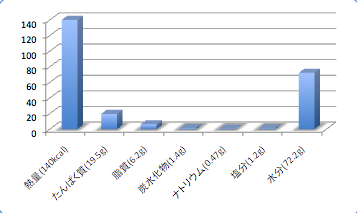 Hasikinmedata1_t-suisan