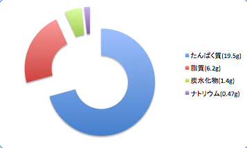 Hasikinmedata2_t-suisan