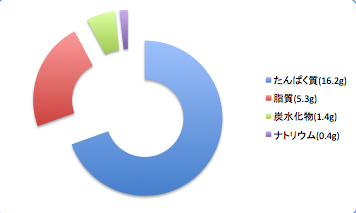 Hasikinmedata_t-suisan