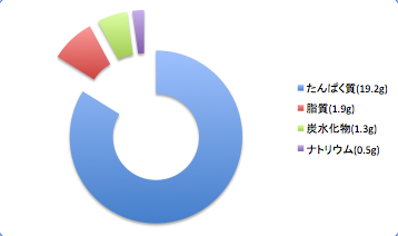 Itohikihimedata2_t-suisan