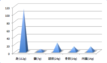 Itohikihimedata4_t-suisan