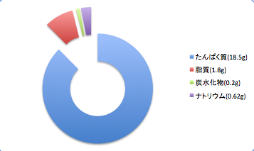 Nigisudata2_t-suisan