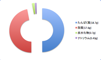 Gisudata12_t-suisan