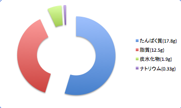 Gisudata6_t-suisan