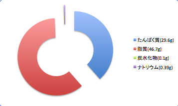 Gisudata8_t-suisan