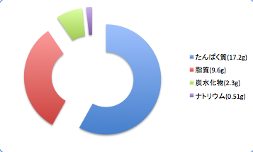 Kagokamasudata6_t-suisan