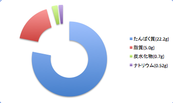 Kagosimanigisudata6_t-suisan