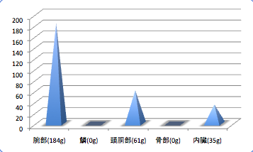 Mizudakodata4_t-suisan