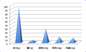 Nagaomehadata4_t-suisan