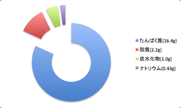 Omehatadata6_t-suisan