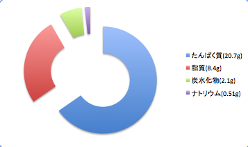 Katabosiiwasidata6_t-suisan