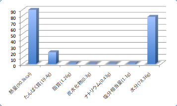 Hageyasemutudata1_t-suisan