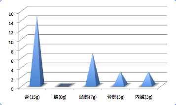 Hageyasemutudata4_t-suisan