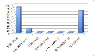 Okihiragidata1_t-suisan