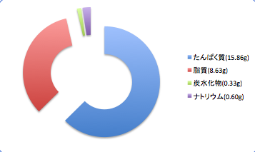 Sangoiwasidata6_t-suisan