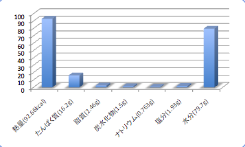 Tatimodokidata1_t-suisan