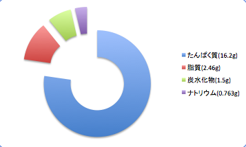 Tatimodokidata2_t-suisan