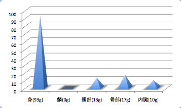 Tatimodokidata4_t-suisan