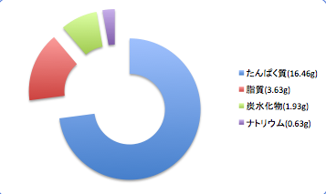 Tatimodokidata6_t-suisan