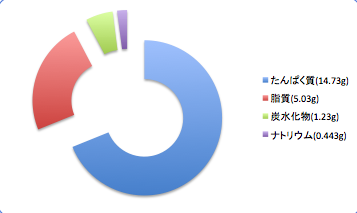 Yamatotatimodokidata2_t-suisan