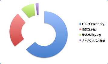 Yamatotatimodokidata6_t-suisan